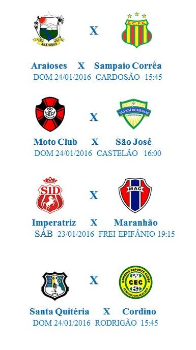 Campeonato Maranhense 1ª Rodada