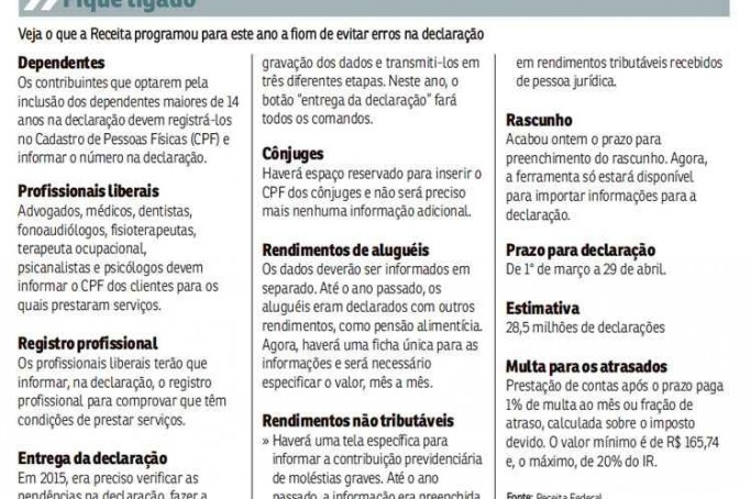 Contribuinte pode baixar ferramenta necessária para o preenchimento da declaração deste ano, com algumas novidades. Mais dados da prestação de contas de 2015 serão importados automaticamente