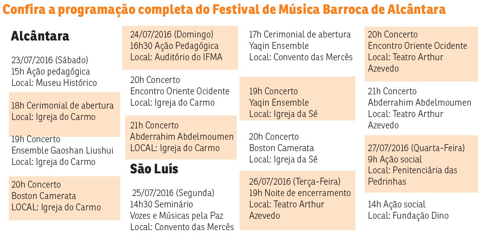 Festival de Música Barroca