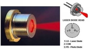 Laser de diodo