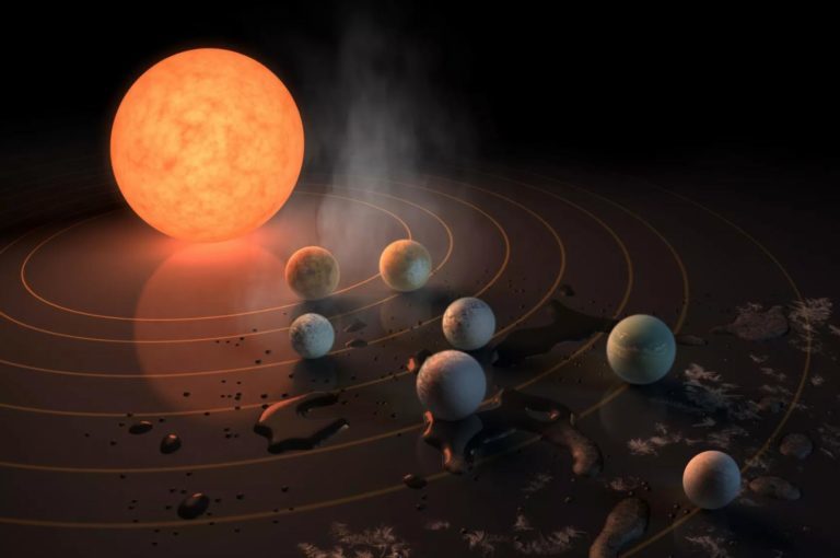 Nasa anuncia descoberta de novo sistema solar com sete planetas
