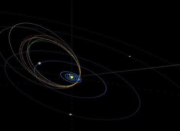 Brasileiros descobrem duas novas chuvas de meteoros