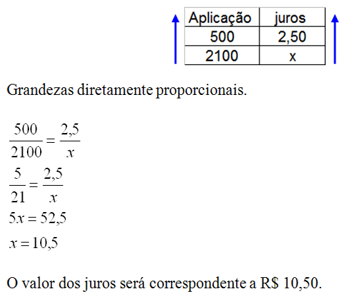 Matemática Básica para o ENEM