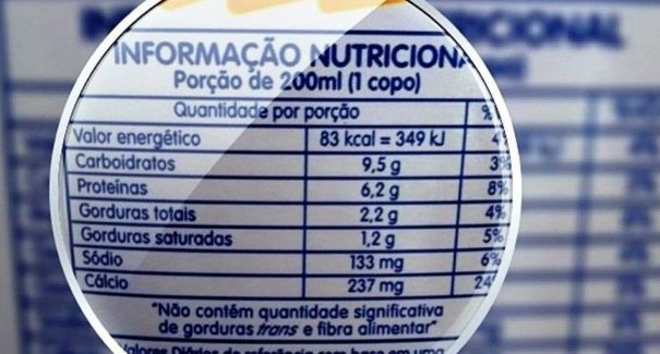Anvisa recebe sugestões sobre rótulos de alimentos até segunda-feira (09)