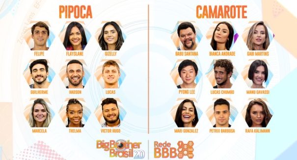 BBB20 estreia hoje com muro e prova de imunidade