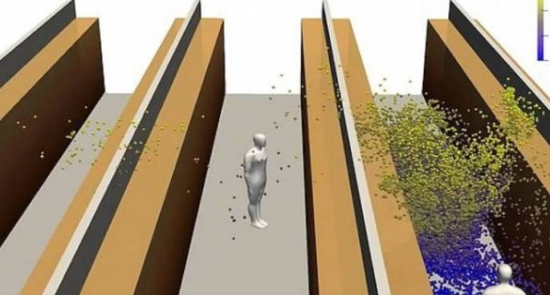 VÍDEO: Cientistas criam simulação de como o coronavírus circula pelos corredores dos supermercados