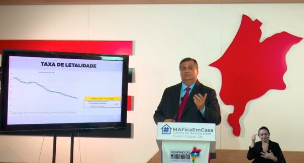 Colapso no município de Imperatriz preocupa Flávio Dino