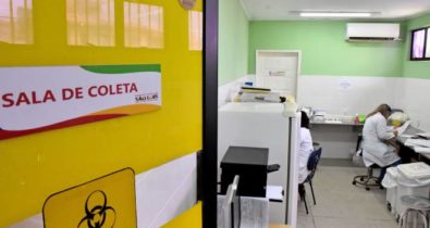 Prefeitura de São Luís disponibiliza autoteste para diagnóstico do vírus HIV