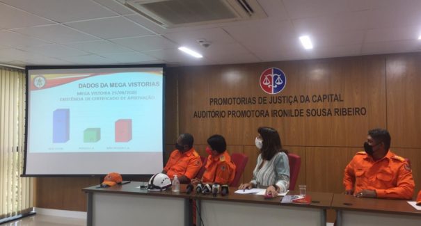 91% dos prédios vistoriados pelos Bombeiros em São Luís apresentam alguma irregularidade