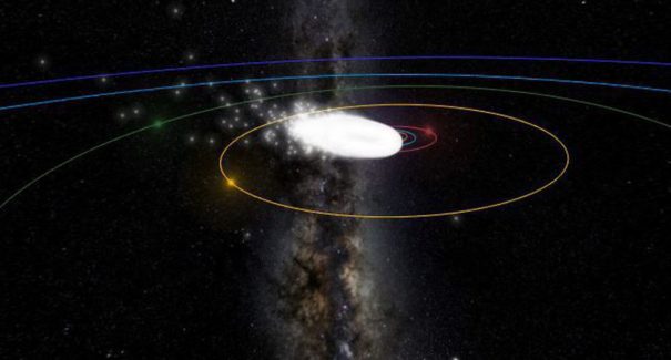 Chuvas de meteoros poderão ser vistas no Brasil este mês