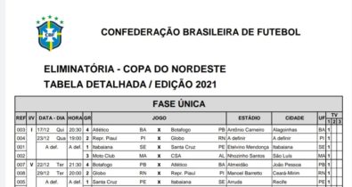CBF adia jogos entre Moto Club e CSA-AL pela Pré-Copa do Nordeste