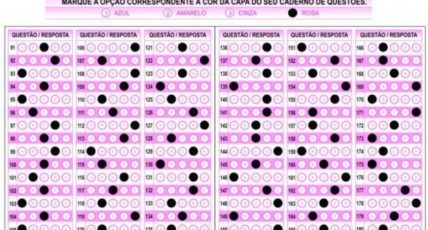 Inep divulga hoje o gabarito oficial do Enem 2020