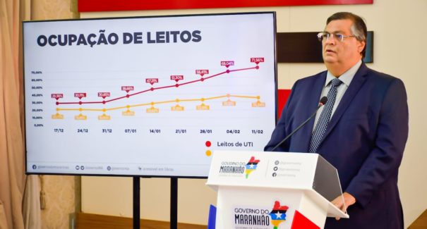 Hospital de Campanha e novos leitos serão implantados em Imperatriz