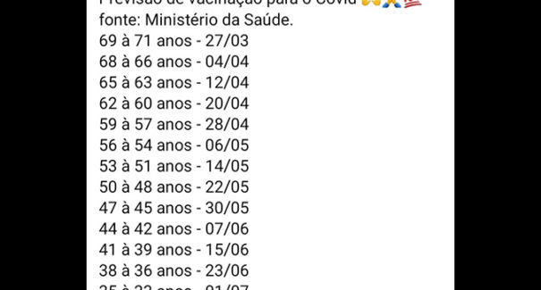 Calendário prevê vacinação de brasileiros entre 18 e 71 anos? Checamos!