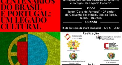 Na mostra de jornais centenários do Brasil e de Portugal, O Imparcial representa o Maranhão
