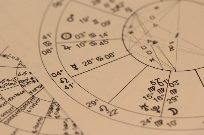 Signo astrológico – Wikipédia, a enciclopédia livre