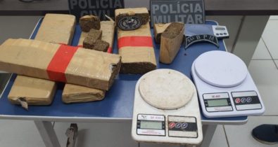 Dupla é presa suspeita de tráfico de drogas em Coroatá