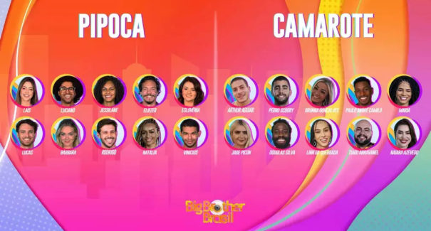 BBB22: confira a lista dos primeiros participantes da nova edição do reality