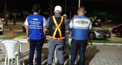 Lei seca: Detran autua 53 pessoas por infrações de trânsito, em São Luís