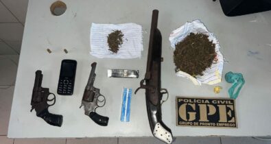 Duas pessoas são presas suspeitas pelo crime de tráfico de drogas em Codó