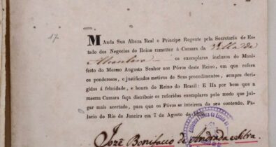 Maranhão e os 200 anos da independência