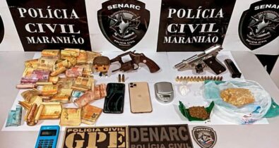 Operação policial prende suspeitos pelo crime de tráfico de drogas