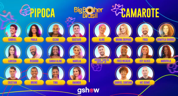 Conheça os participantes do Big Brother Brasil 23