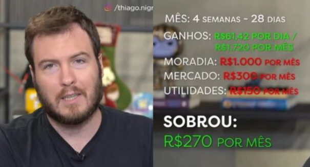 ‘Primo Rico’ viraliza nas redes com vídeo de investimento absurdo