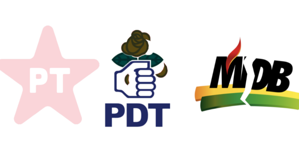Partidos derretidos no Maranhão