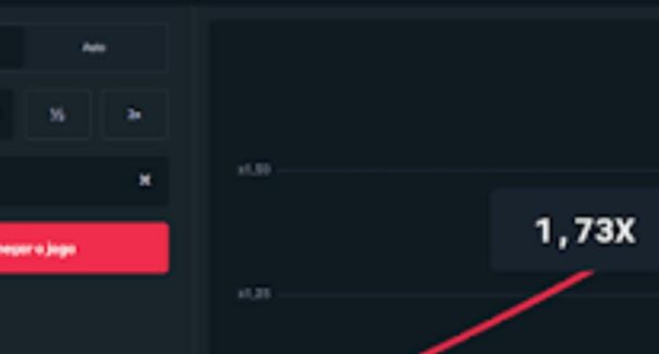 Аviator: Conheça detalhes desse jogo que conquistou o mundo