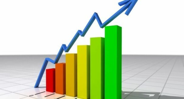 PIB brasileiro cresce 3,2% em 12 meses e coloca país em 6º lugar no ranking do G20
