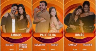 BBB 25: conheça todos os participantes confirmados da nova edição