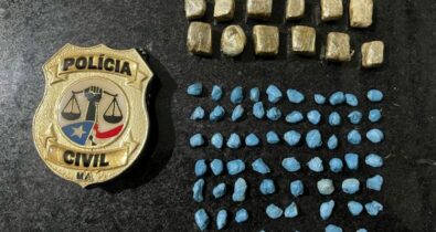 Dupla de criminosos é presa por tráfico de drogas em Grajaú