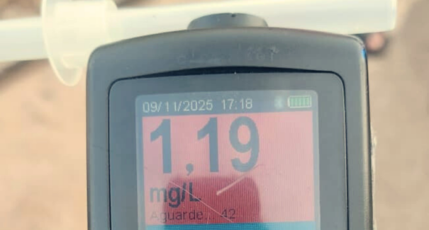 PRF registra casos de embriaguez ao volante, violência doméstica e receptação durante o fim de semana