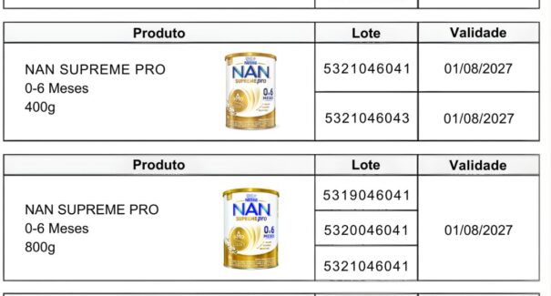Anvisa proíbe venda de fórmulas infantis da Nestlé por risco de contaminação