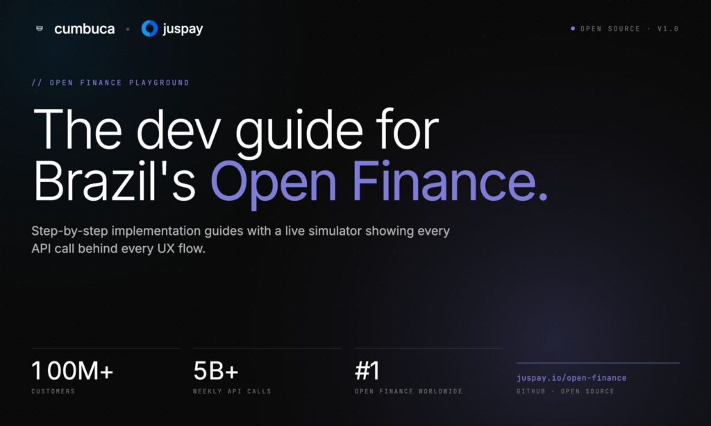 Juspay e Cumbuca lançam o Open Finance Playground, um guia de implementação open-source para o Open Finance brasileiro
(Foto: Divulgação)