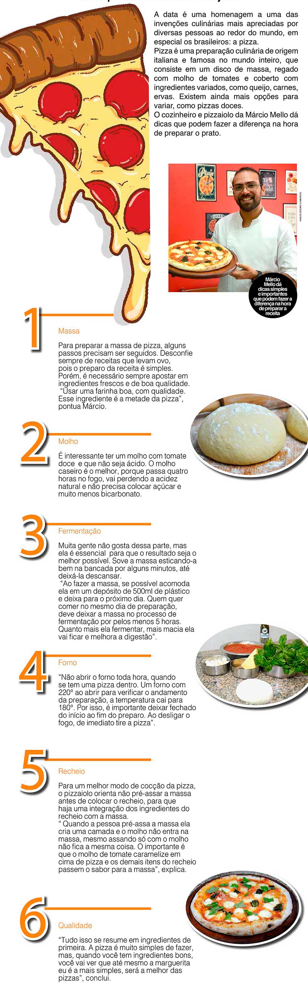 infográfico do Dia da Pizza